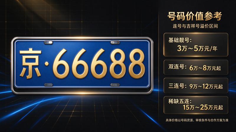 商务洽谈